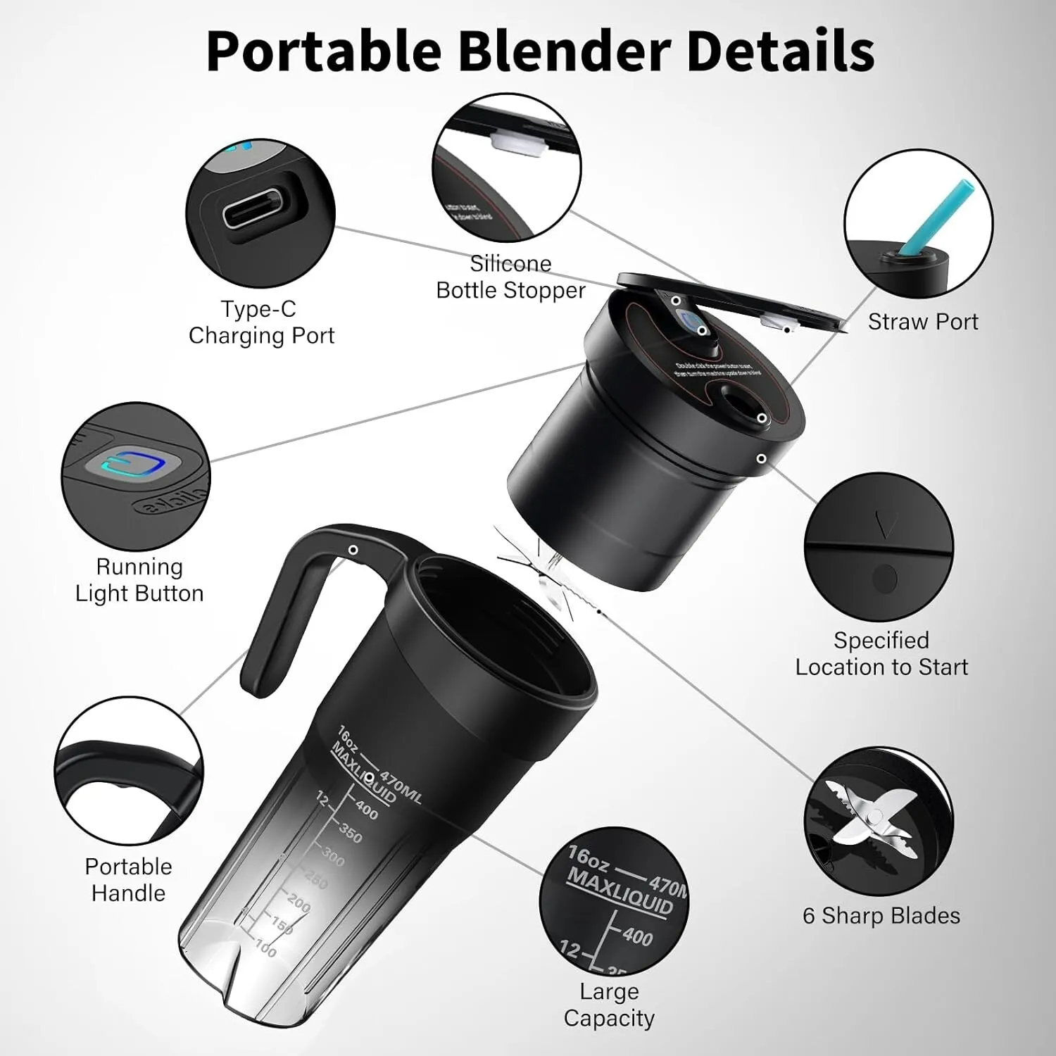 s-l1600-35.webp Portable Blender for Shakes and Smoothies, 16 Oz Rechargeable USB-C 6 Blades NEW